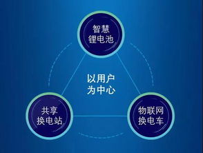 公安部發布新規，房產咨詢行業迎來規范化發展
